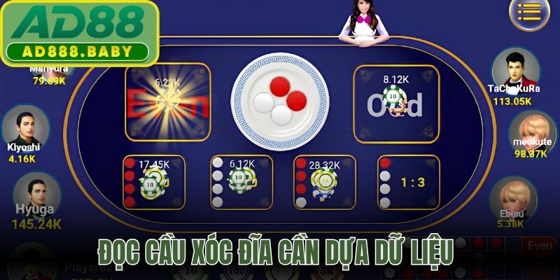 Đọc cầu xóc đĩa cần dựa dữ liệu